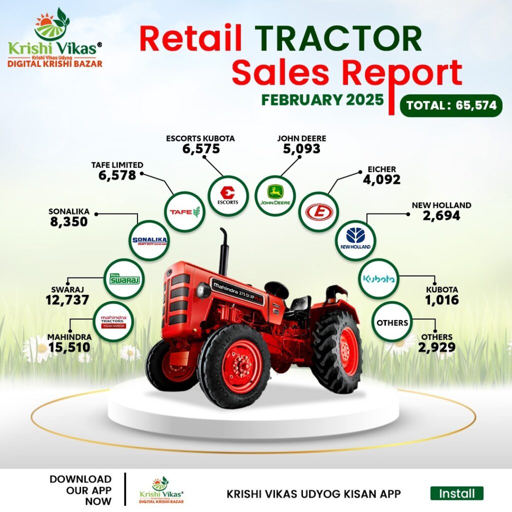 February_2025_Retail_Tractor_Sales